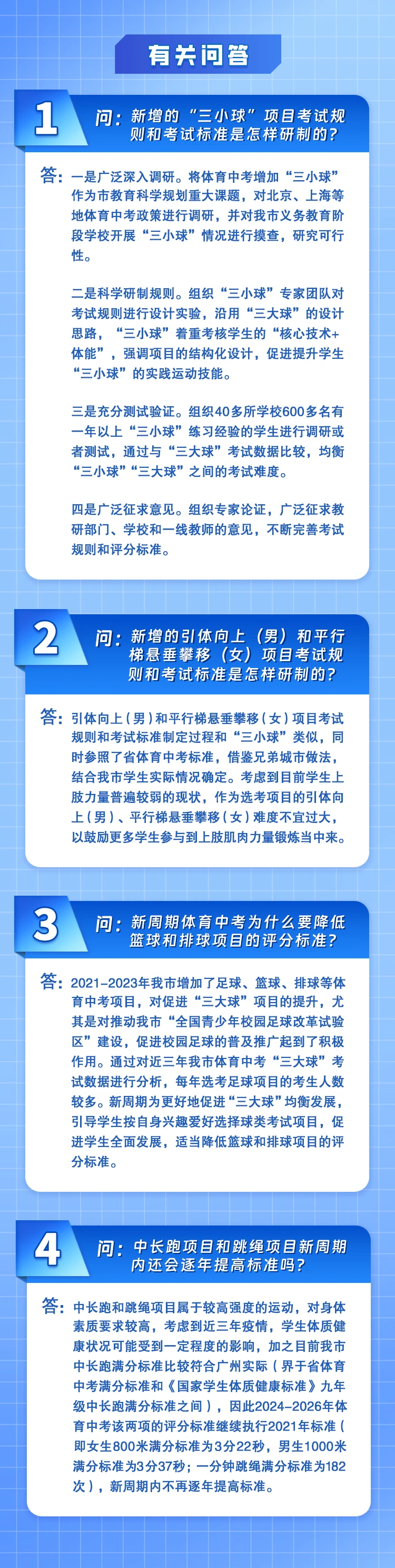 如何评估篮球训练辅导的效果?_2
